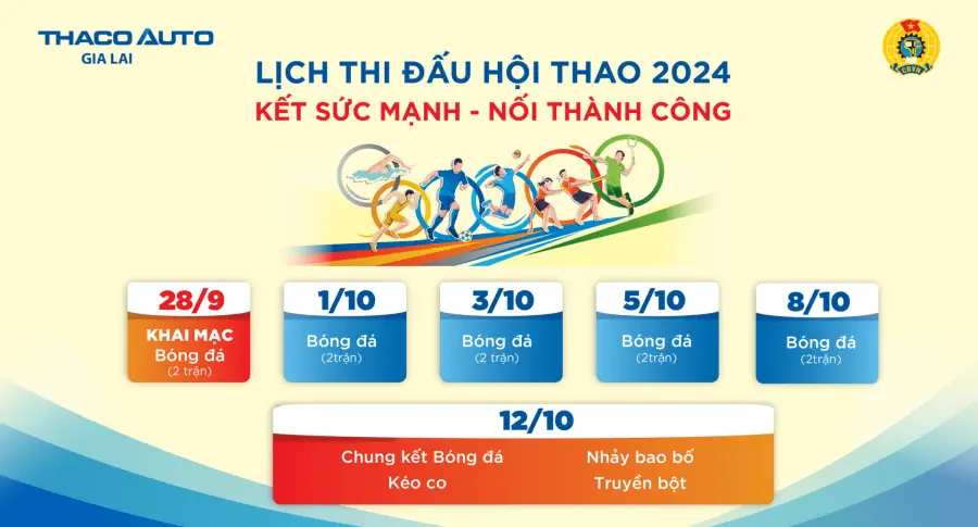 Lịch thi đấu Hội thao “Kết sức mạnh - Nối thành công” năm 2024 tại THACO AUTO Gia Lai