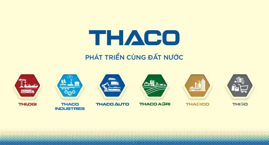 THACO đề xuất đầu tư Dự án Đường sắt tốc độ cao Bắc – Nam: Thư từ Chủ tịch Trần Bá Dương