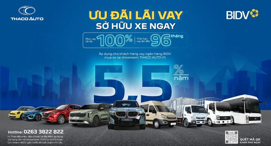 THACO AUTO hợp tác BIDV triển khai gói vay mua xe ưu đãi đến 100% giá trị xe, lãi suất chỉ từ 5,5%/năm