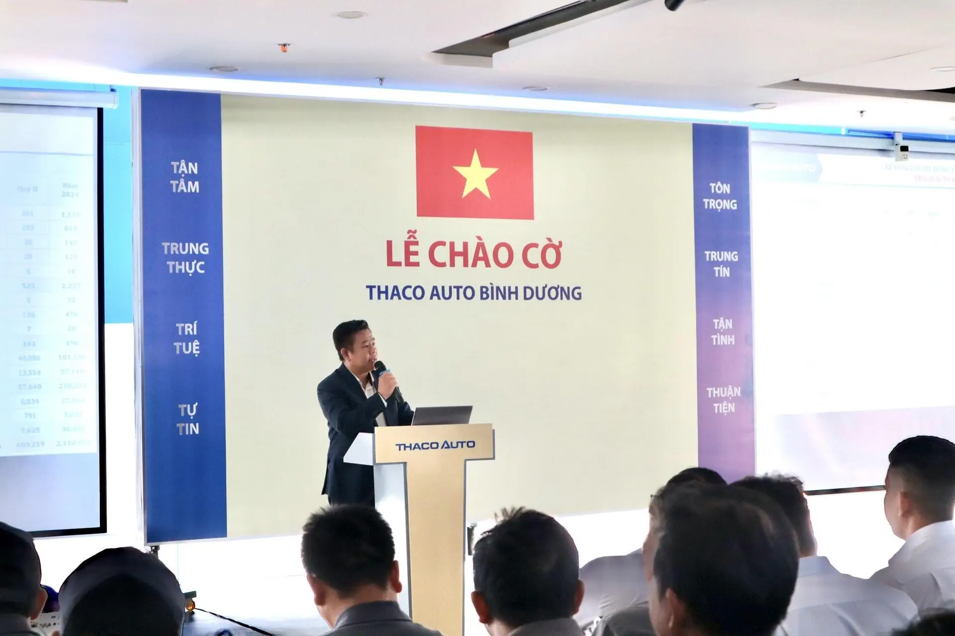 CHÀO CỜ THÁNG 5 - NÉT ĐẸP TRUYỀN THỐNG TẠI THACO AUTO BÌNH DƯƠNG