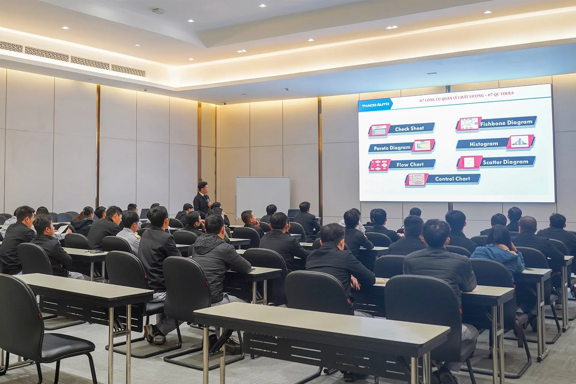 Khối Sản xuất THACO AUTO tổ chức hơn 1.200 khoá đào tạo năm 2023