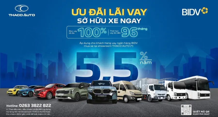 THACO AUTO hợp tác BIDV triển khai gói vay mua xe ưu đãi đến 100% giá trị xe, lãi suất chỉ từ 5,5%/năm