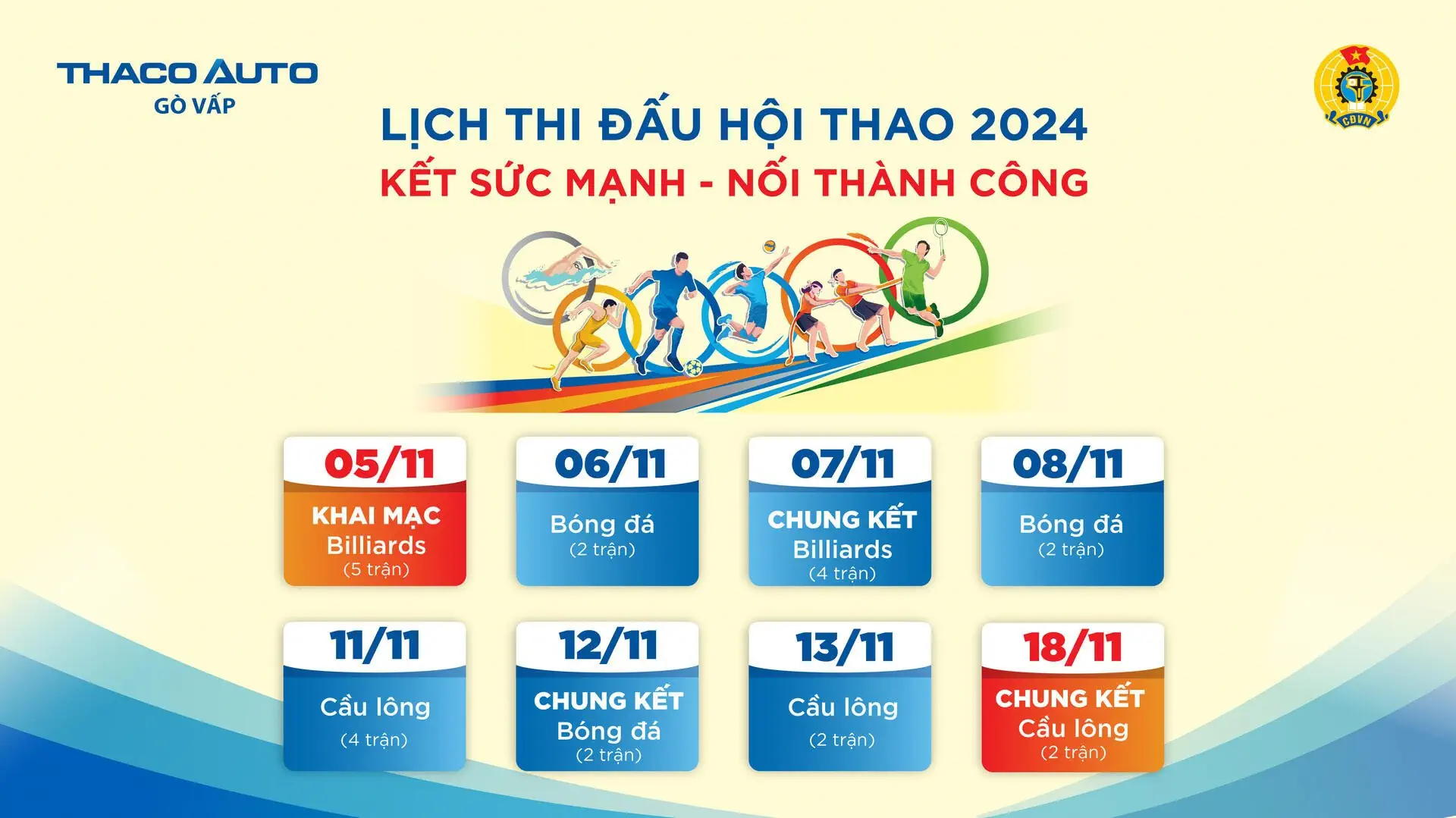 Lịch thi đấu Hội thao “Kết sức mạnh - Nối thành công” năm 2024 tại THACO AUTO Gò Vấp