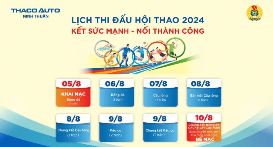 Lịch thi đấu Hội thao “Kết sức mạnh - Nối thành công” năm 2024 tại THACO AUTO Ninh Thuận