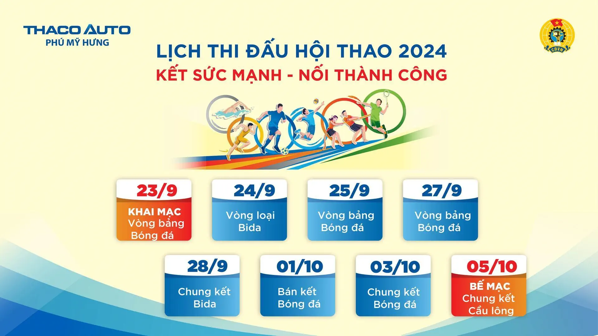 Lịch thi đấu Hội thao “Kết sức mạnh - Nối thành công” năm 2024 tại THACO AUTO PHÚ MỸ HƯNG