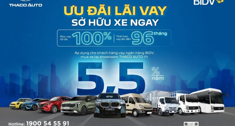 THACO AUTO hợp tác BIDV triển khai gói vay mua xe ưu đãi đến 100% giá trị xe, lãi suất chỉ từ 5,5%/năm