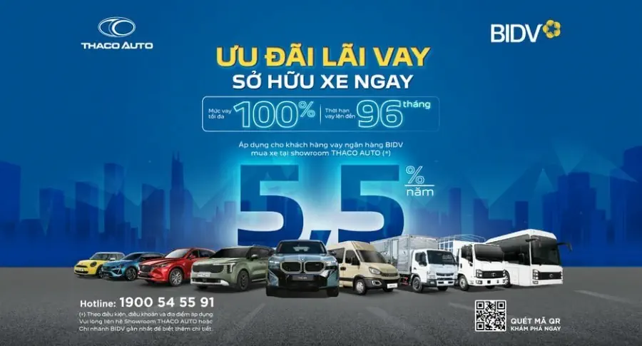 THACO AUTO hợp tác BIDV triển khai gói vay mua xe ưu đãi đến 100% giá trị xe, lãi suất chỉ từ 5,5%/năm