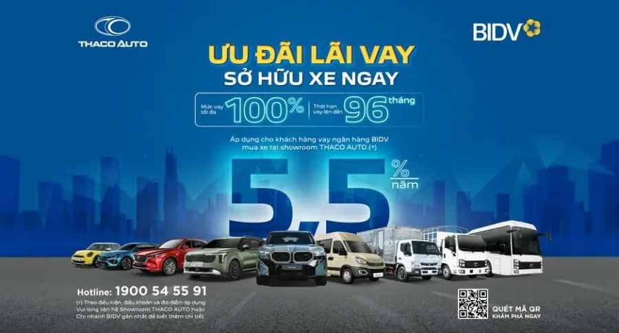 THACO AUTO hợp tác BIDV triển khai gói vay mua xe ưu đãi đến 100% giá trị xe, lãi suất chỉ từ 5,5%/năm