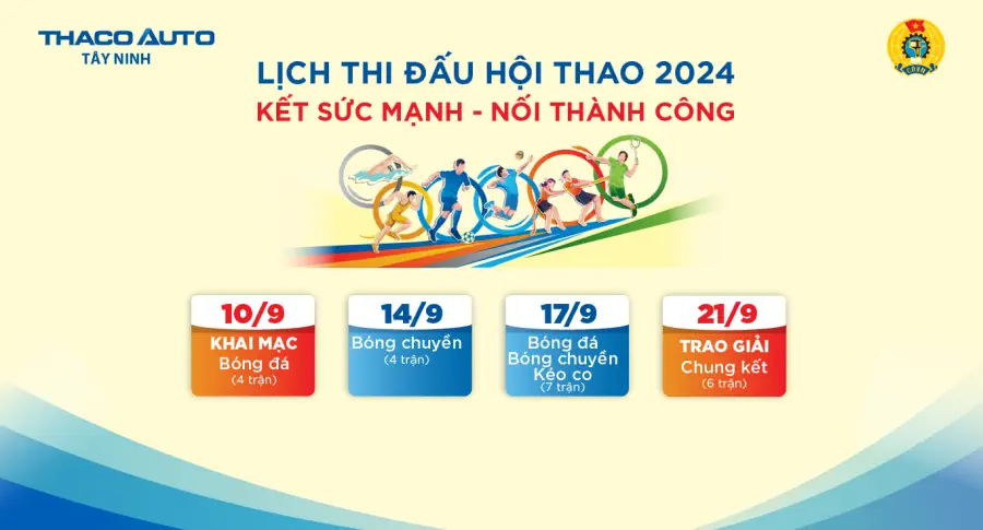 Lịch thi đấu Hội thao “Kết sức mạnh - Nối thành công” năm 2024 tại THACO AUTO Tây Ninh