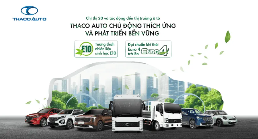 Chỉ thị 20 và tác động đến thị trường ô tô: THACO AUTO chủ động thích ứng và phát triển bền vững