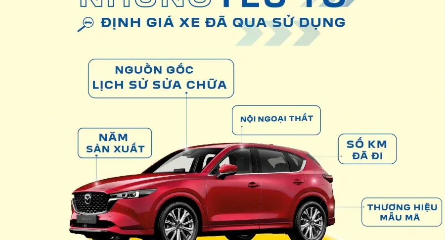 NHỮNG YẾU TỐ ẢNH HƯỞNG ĐẾN GIÁ TRỊ XE QUA SỬ DỤNG