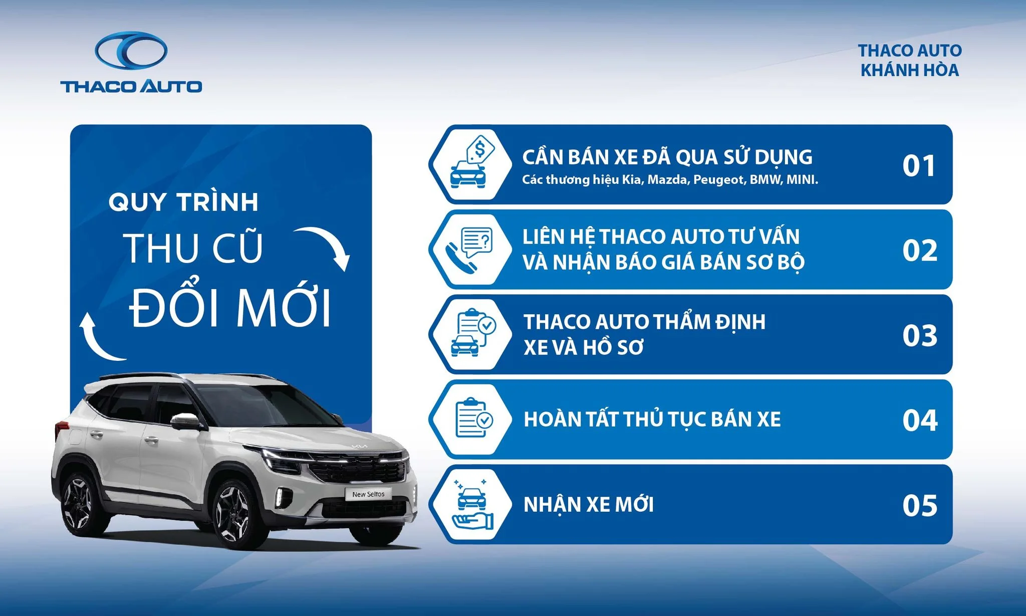 Tin tức