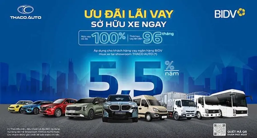 THACO AUTO hợp tác BIDV triển khai gói vay mua xe ưu đãi đến 100% giá trị xe, lãi suất chỉ từ 5,5%/năm