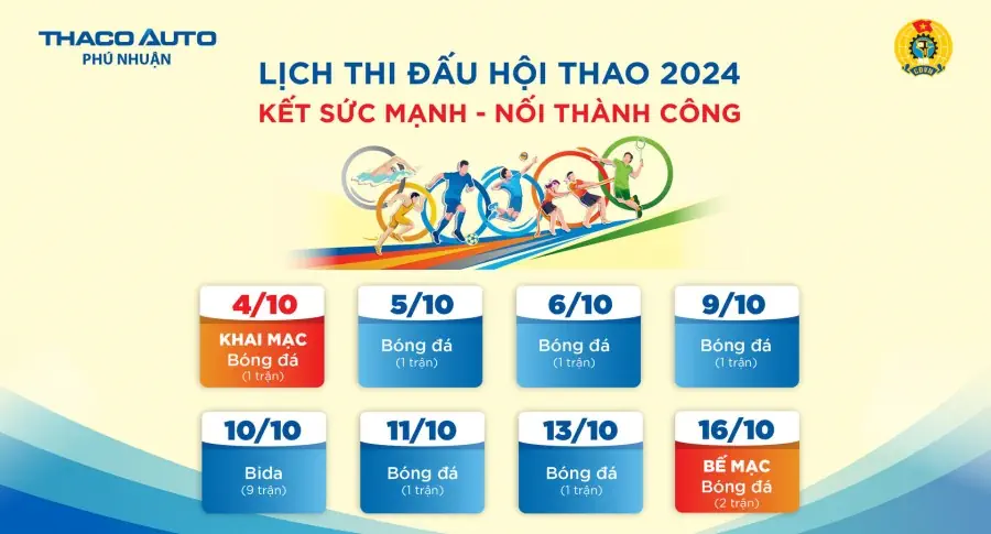 Lịch thi đấu Hội thao “Kết sức mạnh - Nối thành công” năm 2024 tại THACO AUTO Phú Nhuận