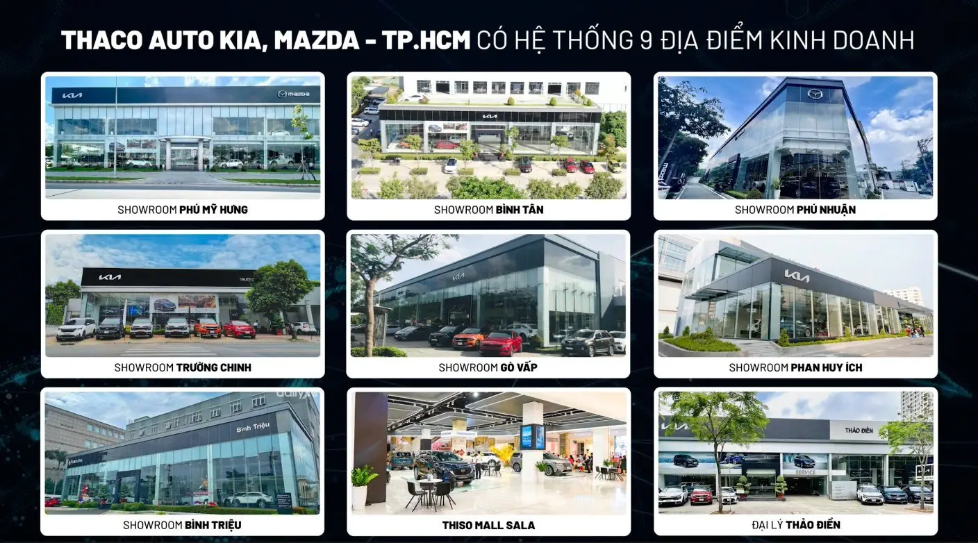 Giới thiệu hệ thống showroom THACO AUTO Kia, Mazda - TP.HCM