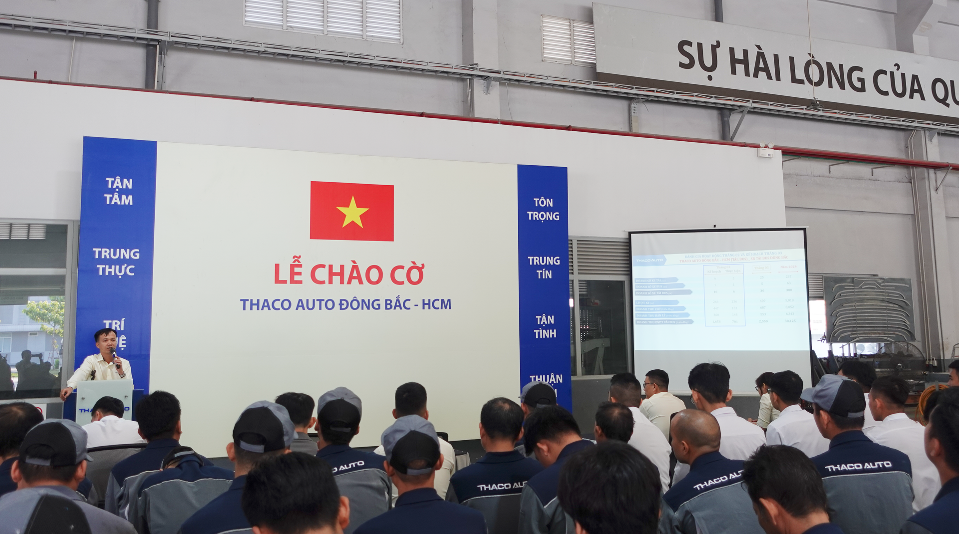 Tin tức