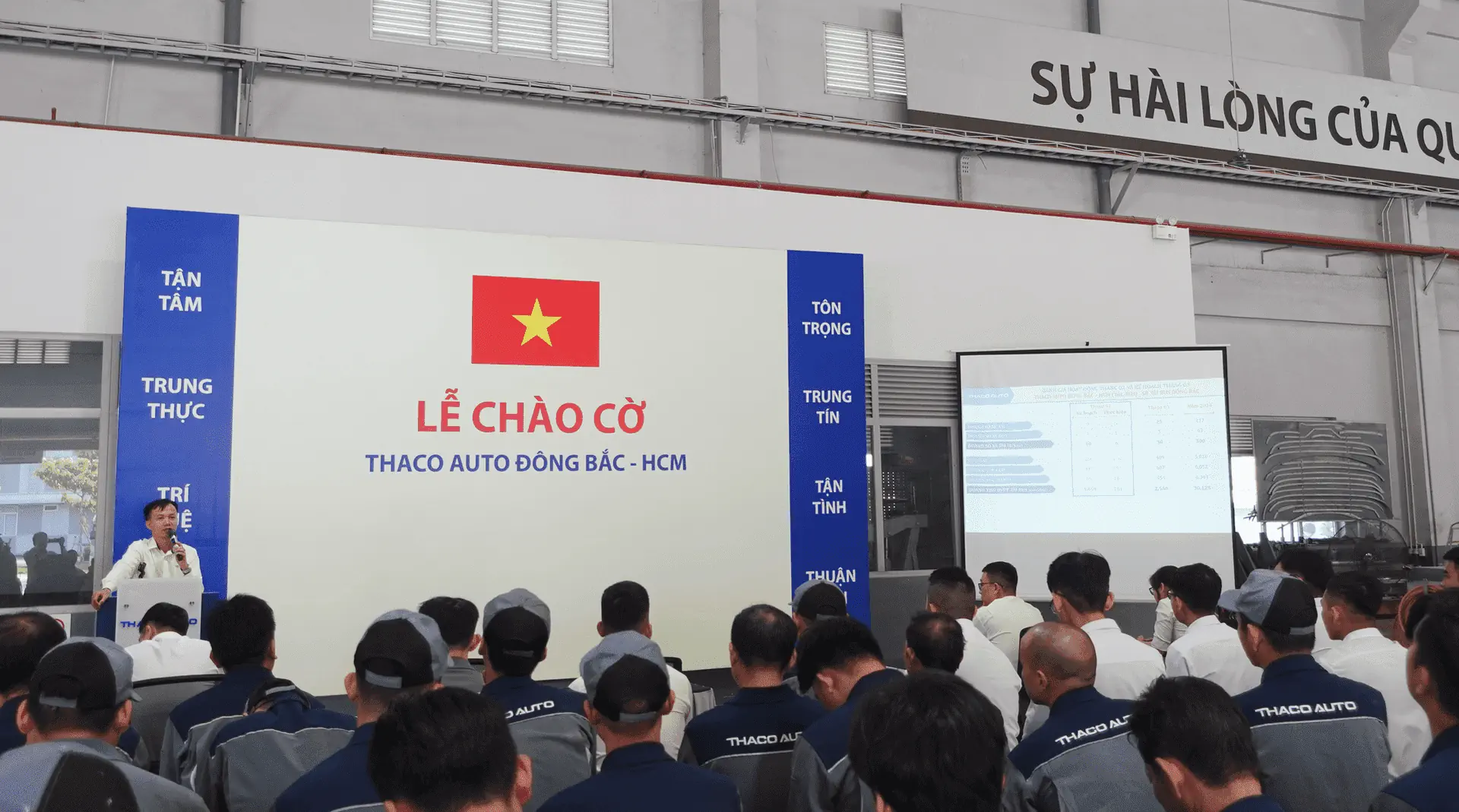 THACO AUTO Đông Bắc - HCM tổ chức Lễ chào cờ định kỳ tháng 3 năm 2024