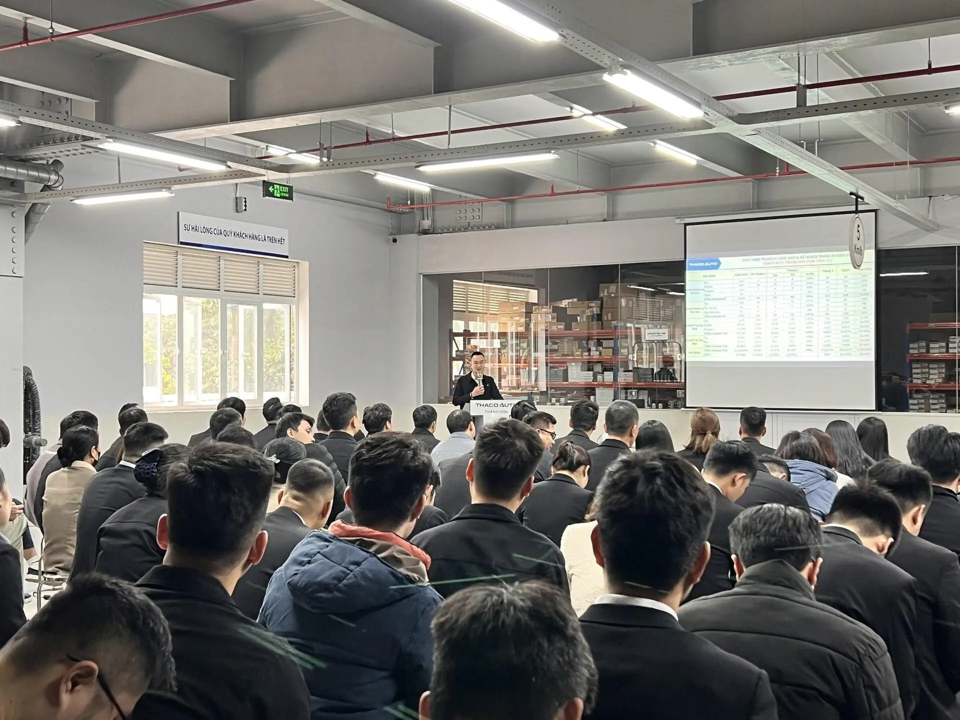 CHÀO CỜ THÁNG 03/2024: THACO AUTO THANH HÓA TỔNG KẾT HOẠT ĐỘNG KINH DOANH T2, ĐỊNH HƯỚNG PHÁT TRIỂN T3/24