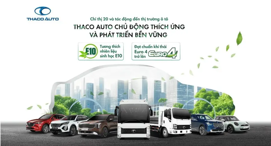 Chỉ thị 20 và tác động đến thị trường ô tô: THACO AUTO chủ động thích ứng và phát triển bền vững