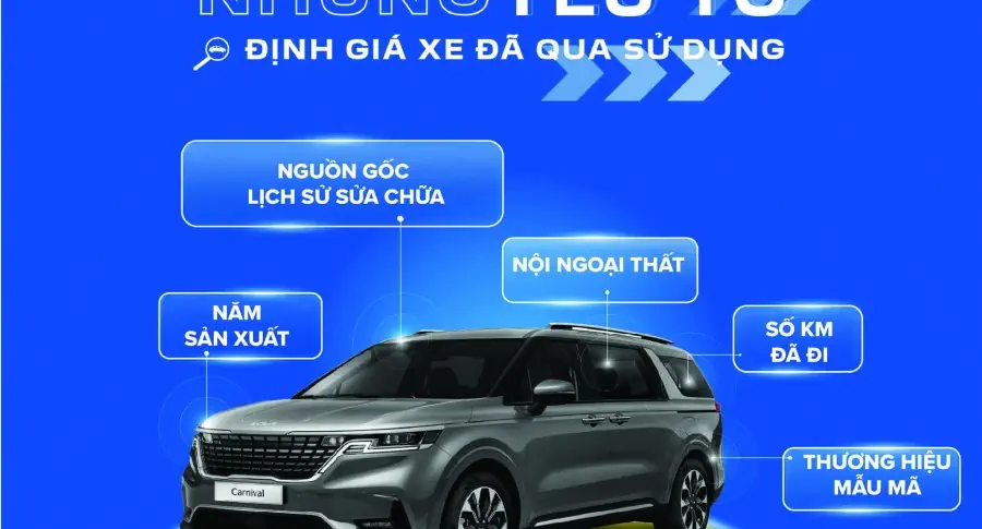 NHỮNG YẾU TỐ ẢNH HƯỞNG ĐẾN GIÁ TRỊ XE QUA SỬ DỤNG