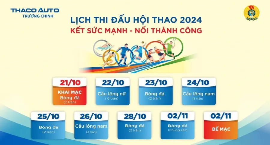 Lịch thi đấu Hội thao “Kết sức mạnh - Nối thành công” năm 2024 tại THACO AUTO Trường Chinh