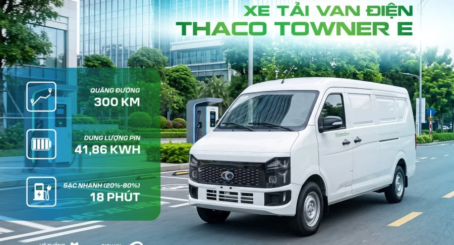 Xe tải van điện THACO TOWNER E hoàn toàn mới: giải pháp vận chuyển xanh, hiệu quả, kinh tế cho logistics đô thị